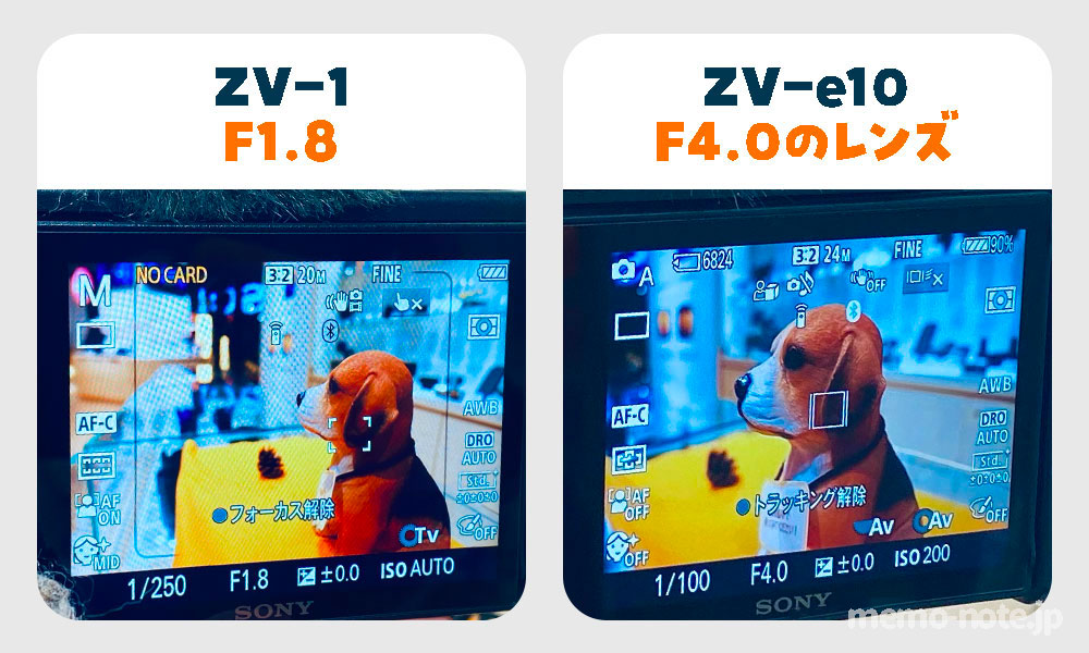 SONY VLOGカメラの選び方｜「ZV-1Ⅱ」「ZV-e10」を比較して、ZV-e10を